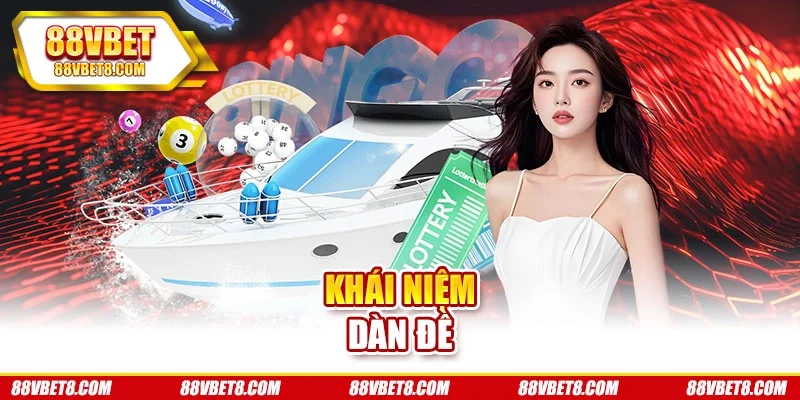 Khái niệm dàn đề Khái niệm dàn đề